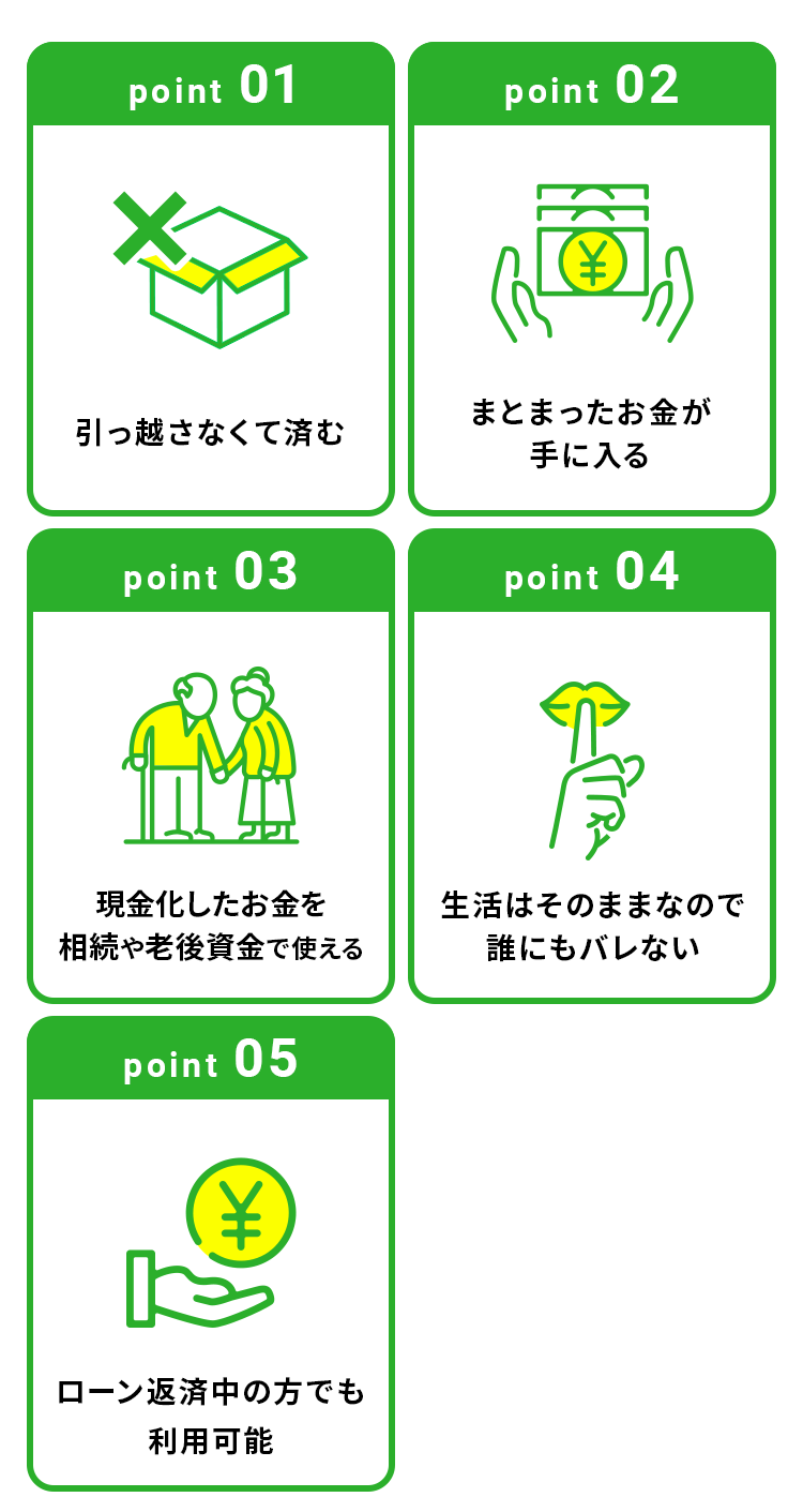 引っ越さなくて済む まとまったお金が手に入る 現金化したお金を相続や老後資金で使える