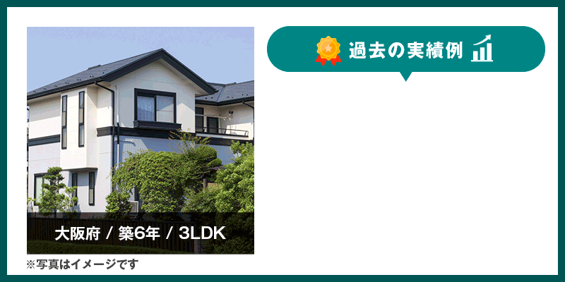 過去実績の紹介